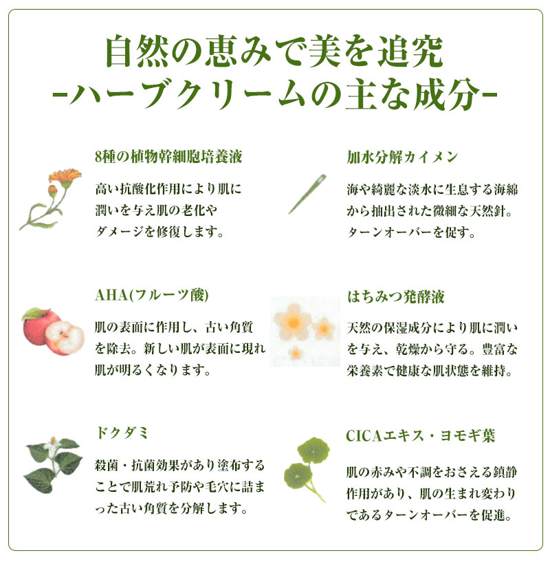 ハーブクリームの成分