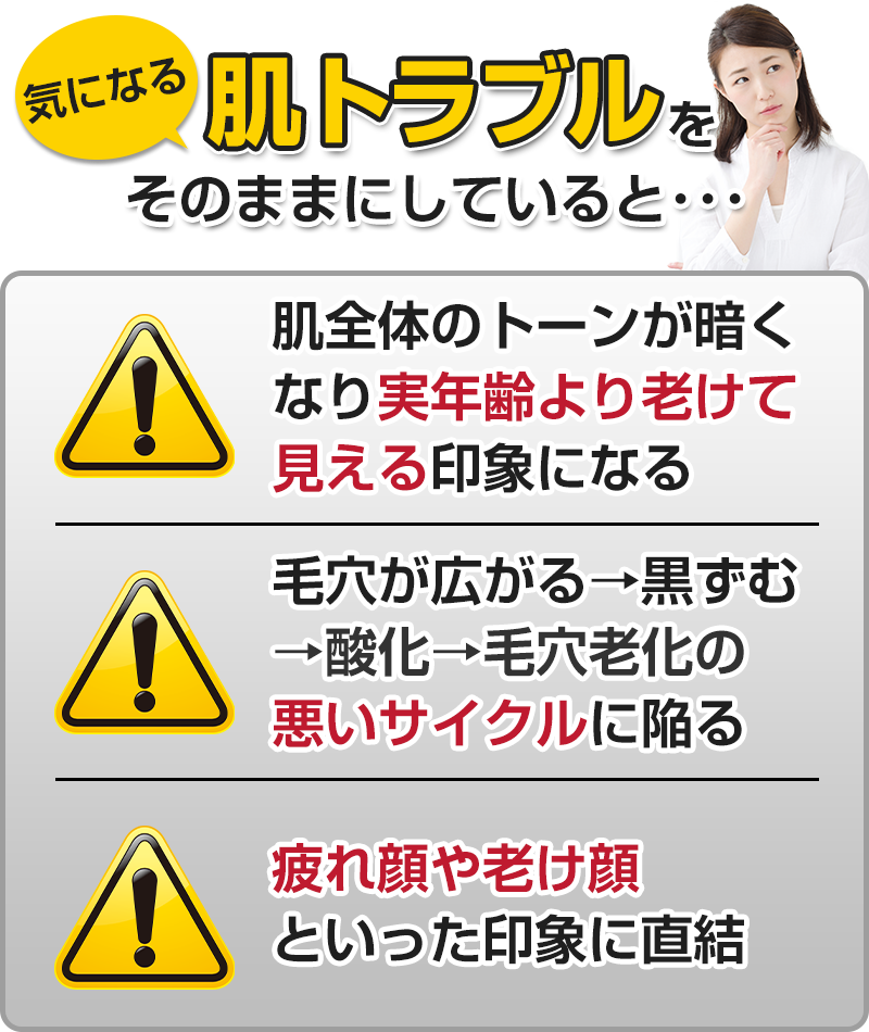 そのままにしていると